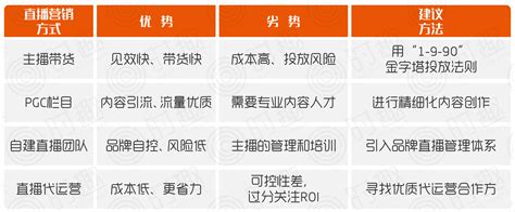 2020全球综合品牌价值百强榜：15个中国品牌上榜，科技品牌增长最快|行业|领先的全球知识产权产业科技媒体IPRDAILY.CN.COM