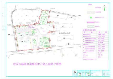 上海横沙新洲预计2035年全面建成，可支撑全市主要农副产品10%至15%供应量