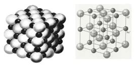 常见的离子晶体结构介绍_化学自习室