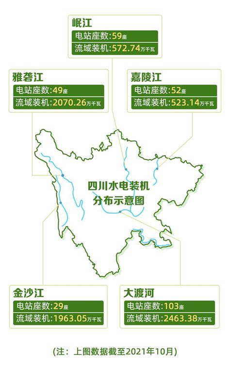 四川作为水力大省，今年为何电力紧缺?权威解读来了！|四川省|电力_新浪新闻