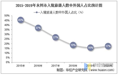 数说“十三五”⑩ |江苏财政民生支出比2015年增长27.6%_新华报业网