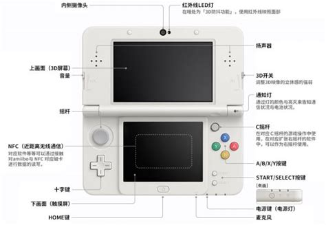 3DS官方软件介绍 3DS预装软件名中文对照 - 跑跑车主机频道