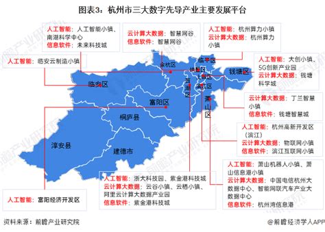 2022年杭州市产业结构之三大先导产业全景图谱(附产业空间布局、产业增加值、各区域发展差异等)_行业研究报告 - 前瞻网