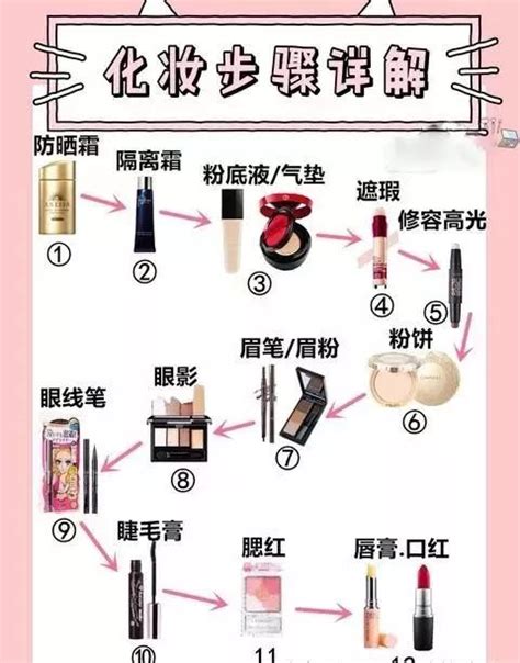 【图】化妆品的使用顺序是什么 教你正确的化妆顺序_化妆品的使用顺序_伊秀美容网|yxlady.com