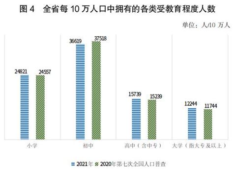 2020年河南各市户籍人口数量排行榜：3城户籍人口超千万（图）-中商情报网