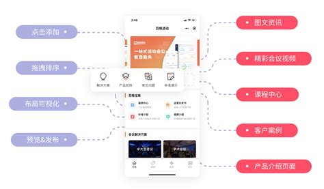 浙江省四大名片之未来社区，智能化设计让生活悄然改变-搜狐大视野-搜狐新闻