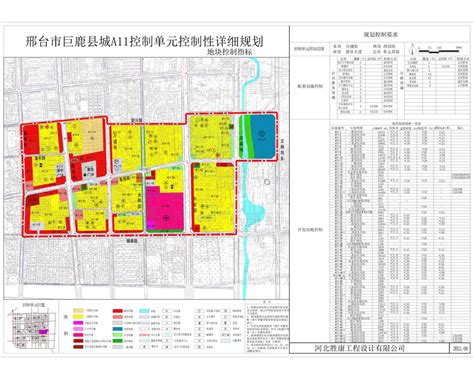巨鹿县控制性详细规划A11-36部分地块调整用地性质的公示 - 巨鹿县人民政府