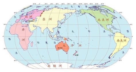 一分钟了解七大洲分界线_亚洲
