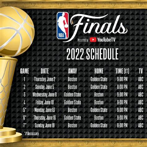 NBA官方公布总决赛赛程：6月3日G1勇士主场开战_PP视频体育频道