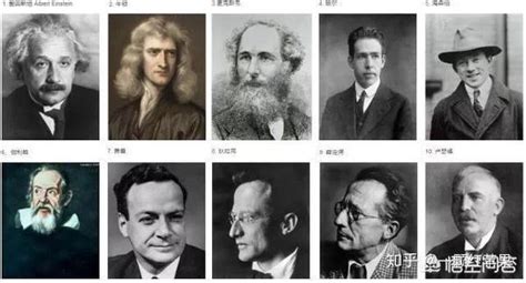 世界十大杰出物理学家排名(3)_巴拉排行榜