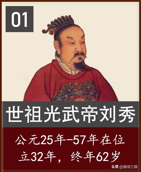 东汉皇帝顺序列表-解历史