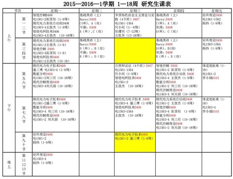 2015-2016-1学期分班情况及课表安排
