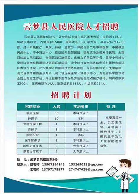 云梦县人民医院（新院）招聘信息-湖北职业技术学院-护理学院
