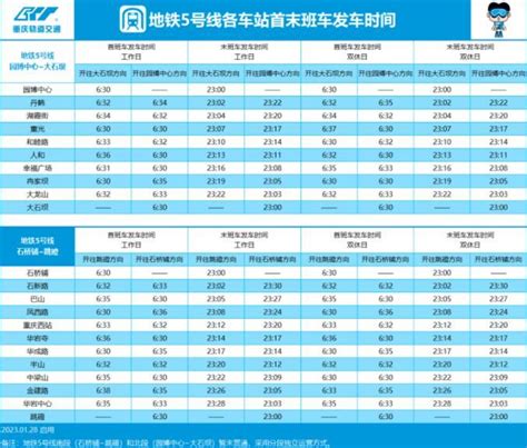 2018年重庆市国民经济和社会发展统计公报 - 重庆市统计局