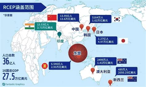 中国同中亚五国开启合作新时代 双方经贸往来日益密切 - 西部网（陕西新闻网）