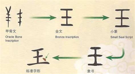 历的意思,历的解释,历的拼音,历的部首,历的笔顺-汉语国学