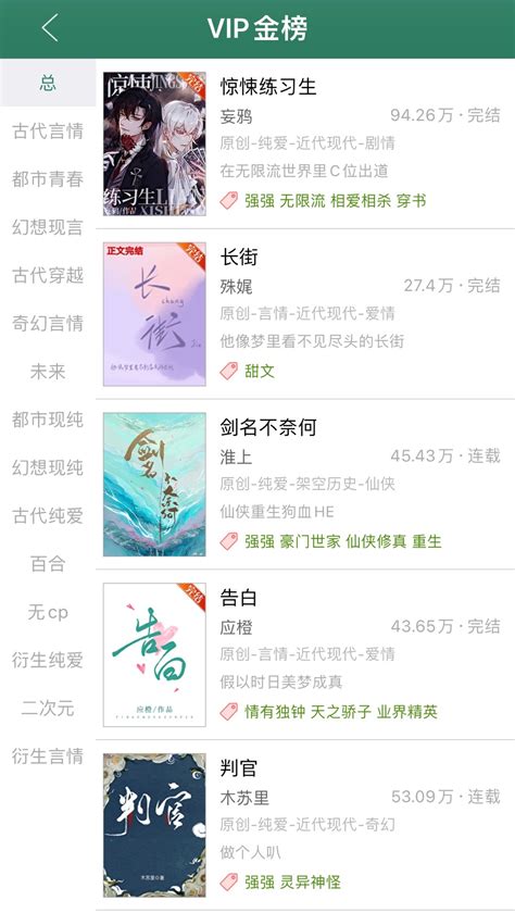 晋江纯爱双男主小说1月度排行榜前60！