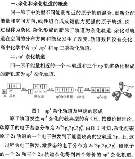 二氧化碳杂化,杂化轨道,vpr(第4页)_大山谷图库