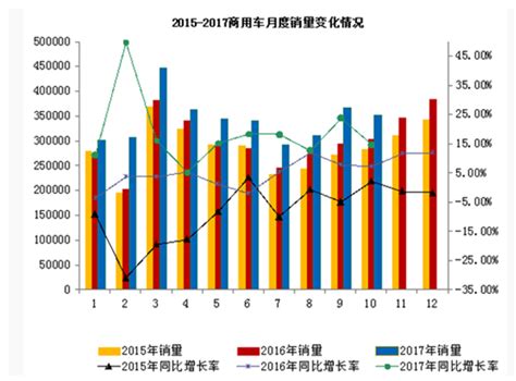高端轴承市场分析报告_2018-2024年中国高端轴承行业深度调研与发展趋势研究报告_中国产业研究报告网
