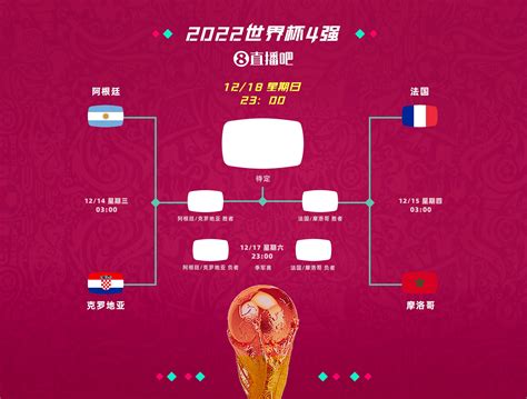 2018世界杯决赛对阵图:法国VS克罗地亚(附比赛时间表)_足球_第一排行榜
