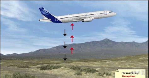 学会飞机之前，航咖教你们认识飞机的六大基本仪表