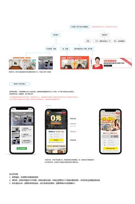 信息流广告素材|网页|Banner/广告图|suki716 - 原创作品 - 站酷 (ZCOOL)