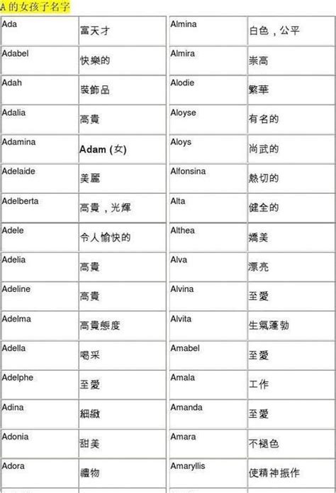 中国人取外国名字 - 外国名字怎么取 - 香橙宝宝起名网