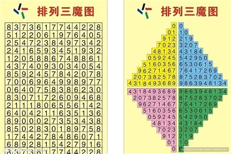 2022303期排列三彩票指南【天齐版】_天齐网