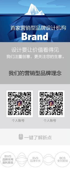 wanlide 万利得--深圳市新点品牌设计有限公司_福永包装设计_宝安设计公司_宝安广告公司_标志设计_彩页设计