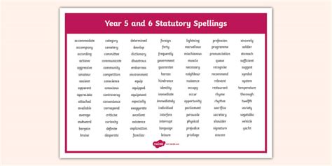 Year 5 and Year 6 Statutory Spellings Word Mat - Twinkl