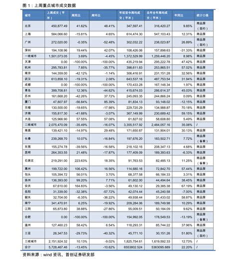 2017中国城乡居民收入、消费支出及恩格尔系数走势情况分析【图】_智研咨询