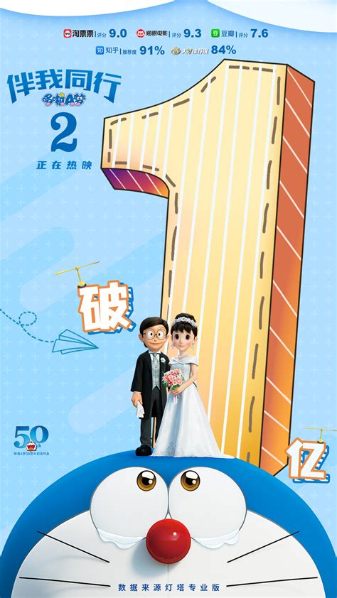 CG动画电影《哆啦A梦：伴我同行2》国内定档曝预告，大雄静香要结婚了！