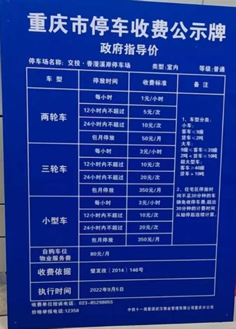 车库收费需具备哪些正式文件-重庆网络问政平台