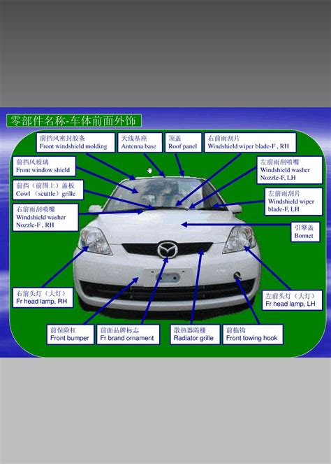 汽车内部各个部位名称构造图解（彩图） - 汽车维修技术网