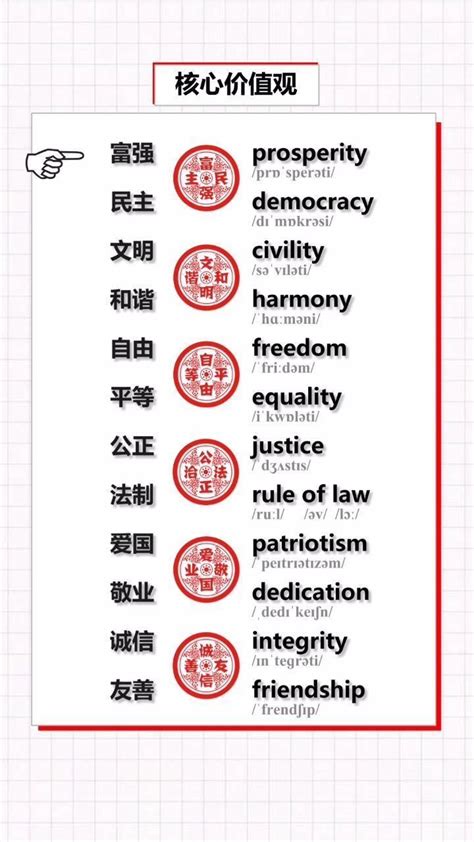 社会主义核心价值观书法字,其它,字体设计,设计模板,汇图网www.huitu.com