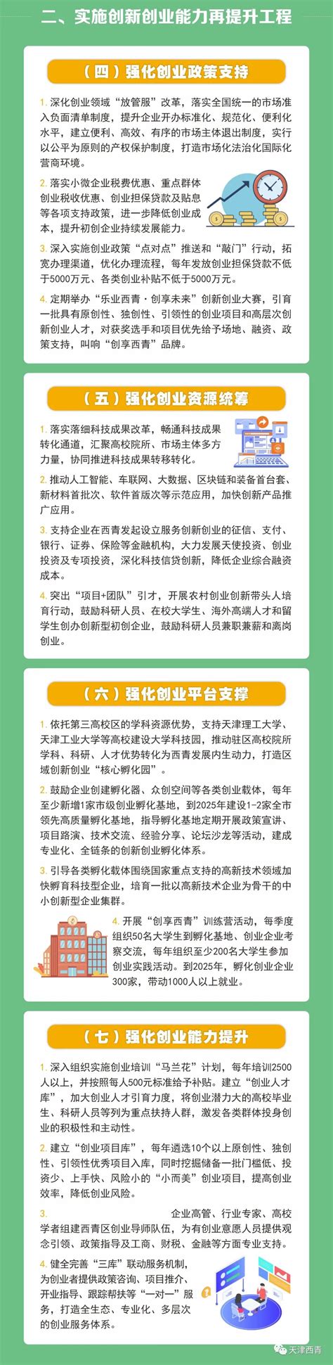 一图读懂丨西青区“乐业西青”行动实施方案 - 西青要闻 - 天津市西青区人民政府
