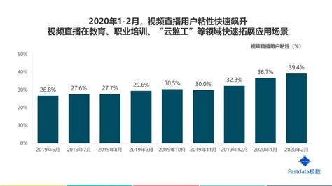 2021年中国互联网市场发展现状分析 互联网普及率稳步上升【组图】_行业研究报告 - 前瞻网