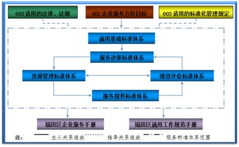 重磅！杭州市机构改革方案公布：设置市委机构15个，市政府机构39个 - 杭州网 - 杭州新闻中心
