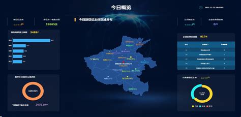 河南省市场监管局智慧监管系统正式上线运行