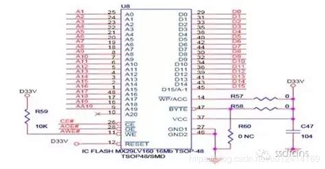 GD25XX系列SPI-Flash应用案例_dsp扩展gd25q64c-CSDN博客