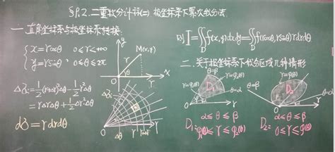 数学统计学院分工会举办首届教师板书设计比赛-宁夏大学工会