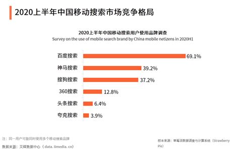 亿欧智库：2021中国企业上云指数洞察报告.pdf(附下载)-三个皮匠报告