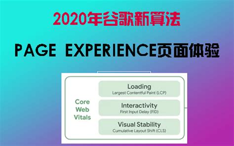 2020谷歌SEO最新排名因素Page Experience页面体验 | 图帕先生的博客 | 专注国外SEM、谷歌广告、YouTube营销优化 ...