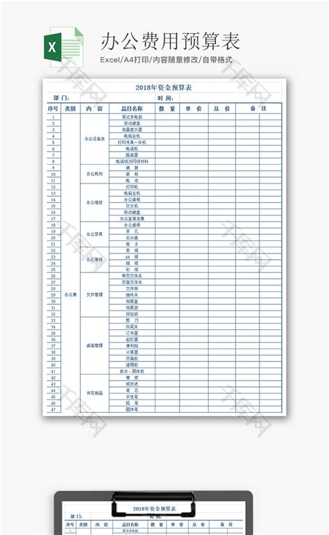 销售费用预算表Excel模板下载_熊猫办公