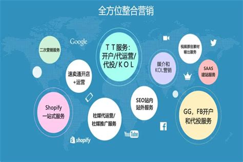 2018上半年海外投放广告素材-商业广告_楚E阿-站酷ZCOOL