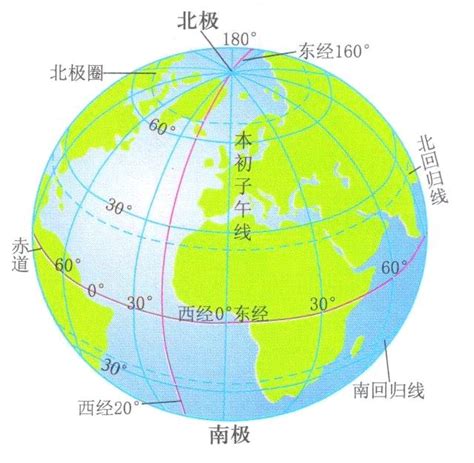 地球经线纬线示意图_课本插图_初高中地理网