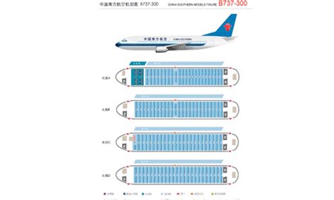 东方航空325机型座位图,空客325机型座位图,空客32l机型座位图_大山谷图库