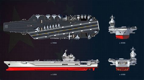 简氏曝光中国第三艘航母最新进展 将出现显著变化_军事_环球网