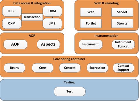 清华大学出版社-图书详情-《Java Web应用开发案例教程——基于MVC模式的JSP+Servlet+JDBC和AJAX》