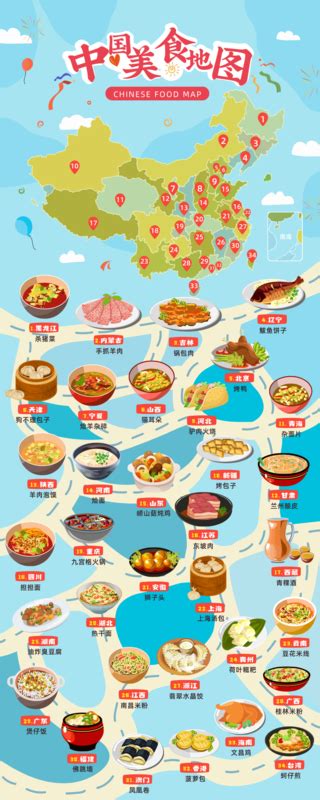 清新风中国美食地图推广宣传营销长图/长图海报-凡科快图